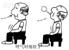 治疗慢性支气管炎的药郑州那里治疗慢性支气管炎好呢？